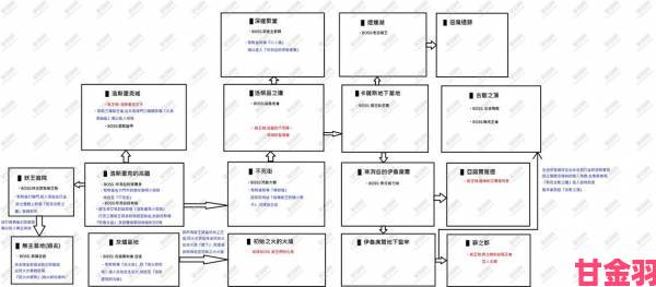 《黑暗之魂3》获取咒缚者盾牌的方法