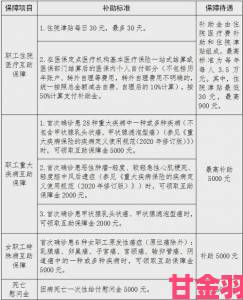 医院的特殊待遇4申请全攻略手把手教你如何获得最优医疗资源