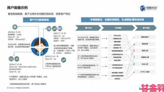 深度调查ehviewer白色版用户群体画像