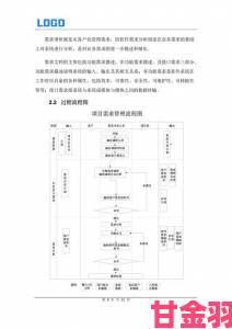 办公自动化OA需求落地难点剖析手把手教你规避实施风险