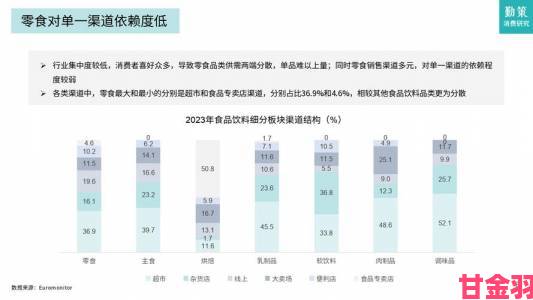 国精产品一区一区三区有限公司杨总谈行业趋势深度解读未来发展方向