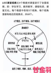 may18_XXXXXL56edu to深度解析教育系统举报机制如何运作