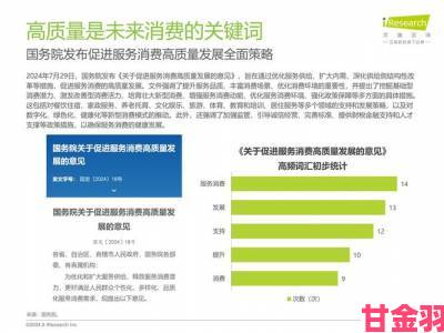 追踪|国产精品一二三用户调研报告揭示消费升级新动向