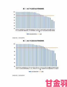 国产精品一二三用户调研报告揭示消费升级新动向