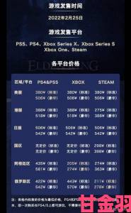 PS5-XSX-Switch全球销量大比拼：PS5独占40%市场份额