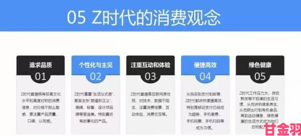 国产一区二区免费背后究竟是谁在买单