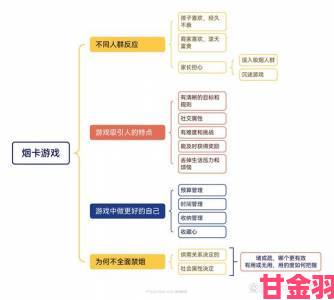 男生和女生打扑克的软件，揭示背后潜藏的社交风险与举报机制解析