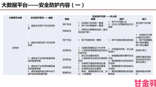 by12777·coon域名查询全方位解读数据管理与安全维护要点