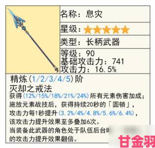 《原神》2.8版后半段角色祈愿池抽取指南