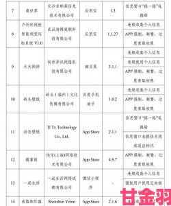 差差差很疼APP免费大全B站如何有效举报不良内容保护用户权益