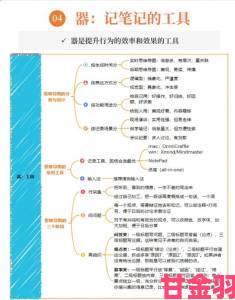 如何突破99久久久久瓶颈期三个关键思维改变执行效率