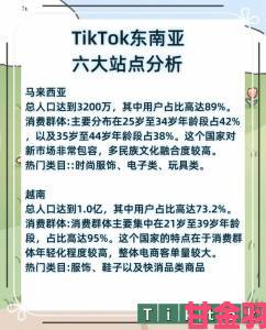 TikTok国际版色板灰色地带曝光用户举报渠道及案例分析