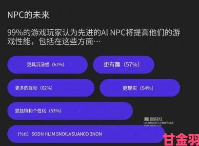 R 星母公司 CEO 谈论 AI：能让游戏里的 NPC 互动更具趣味