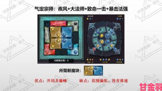 魔渊之刃破灭斧与魔盘最强搭配技巧指南