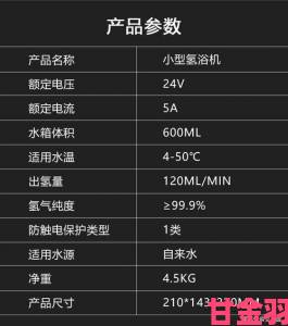 国产cninegay澡堂洗澡行业发展报告：特殊服务业态的未来可能性分析