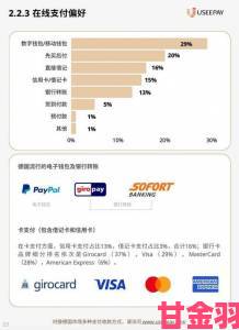 未来趋势预测叼嗨软件能否持续领跑社交应用赛道