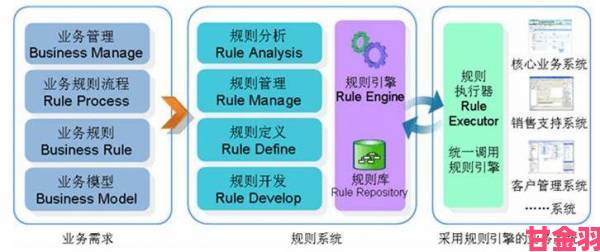 揭露gogogo免费高清在线中国用户举报系统运行核心规则