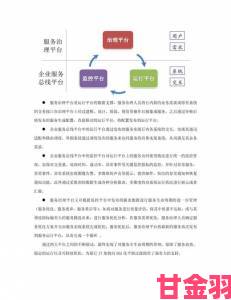 日本免费saas crm如何帮助企业降低运营成本提升效率