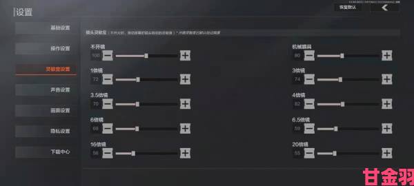 探讨|暗区突围开火灵敏度稳定调整攻略