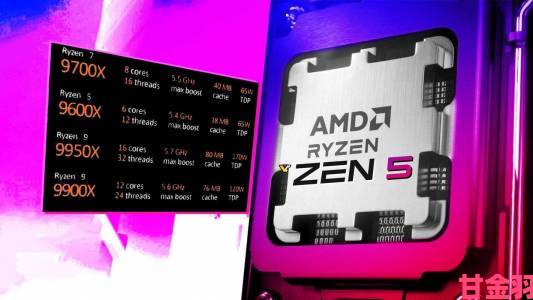 AMD超级新卡核心细节现身 功耗达300W定位于次旗舰