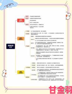 晚报|直播服务平台机构版如何登录最新流程及常见问题全解析