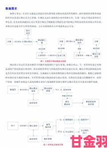 行业专家解析JSP成品网站的核心技术优势与局限