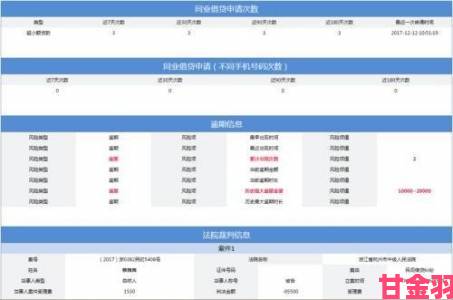 速递|网友实测对比wland与同类平台谁才是用户体验的最终赢家