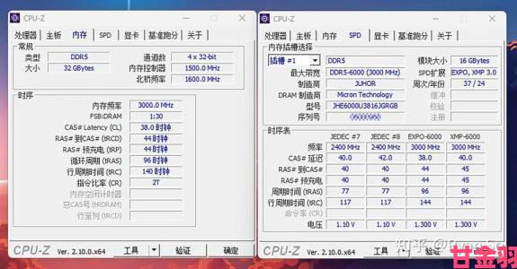 消费级 DDR4 内存变化欣赏