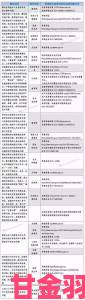 www18用户维权指南从举报到结果处理的完整攻略