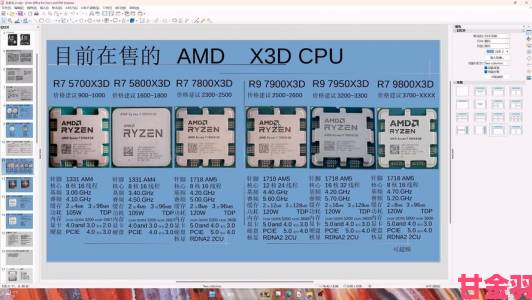 传任天堂NX携手NVIDIA，AMD主机龙头地位恐受冲击