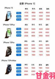 iPhone15售价几何：价格详细介绍