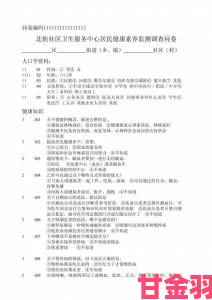 新潮|调查显示20分钟一次性习惯正悄然改变现代人健康观念