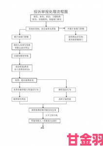 快递|nanataipei用户投诉无门后集体举报揭开投诉处理黑箱流程