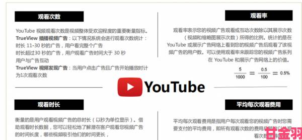 快报|关于tube18的十个争议点网友评论暴露行业深层问题