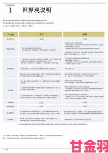 时报|神秘俱乐部免费版隐藏功能被发现资深玩家分享独家使用技巧